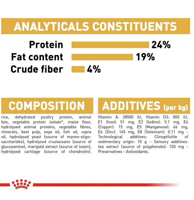 Royal Canin Breed Health Nutrition German Shepherd Adult 3 kg - Image 3