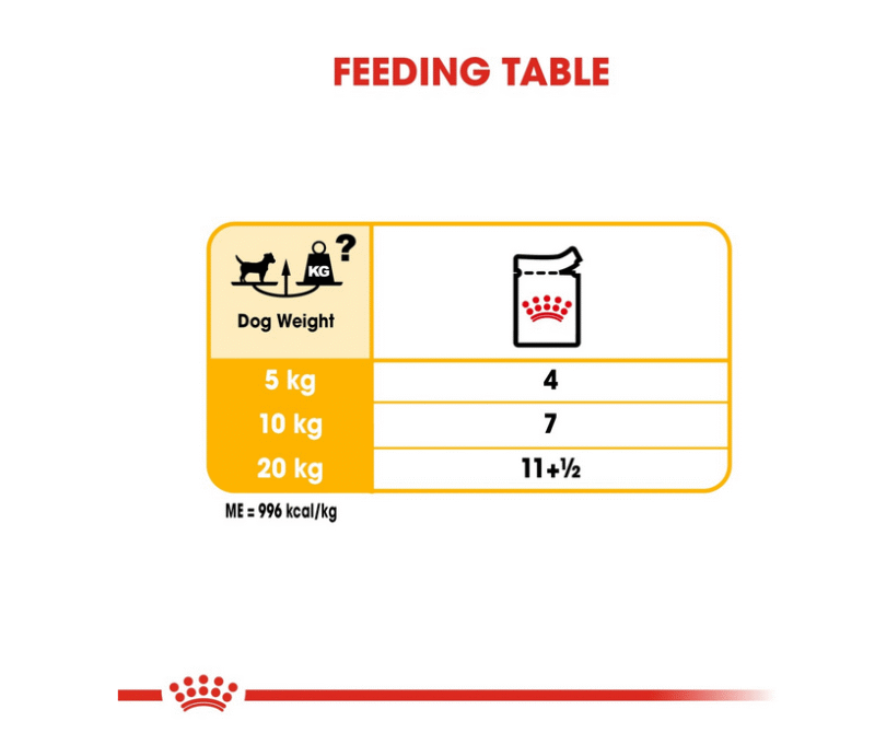Royal Canin  Care Nutrition Dermacomfort (Wet Food - Pouches) 12 x 85 g - Image 4